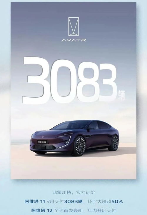 長安汽車九月銷量公布 自主品牌新能源銷量再創(chuàng)新高，領(lǐng)跑行業(yè)變革